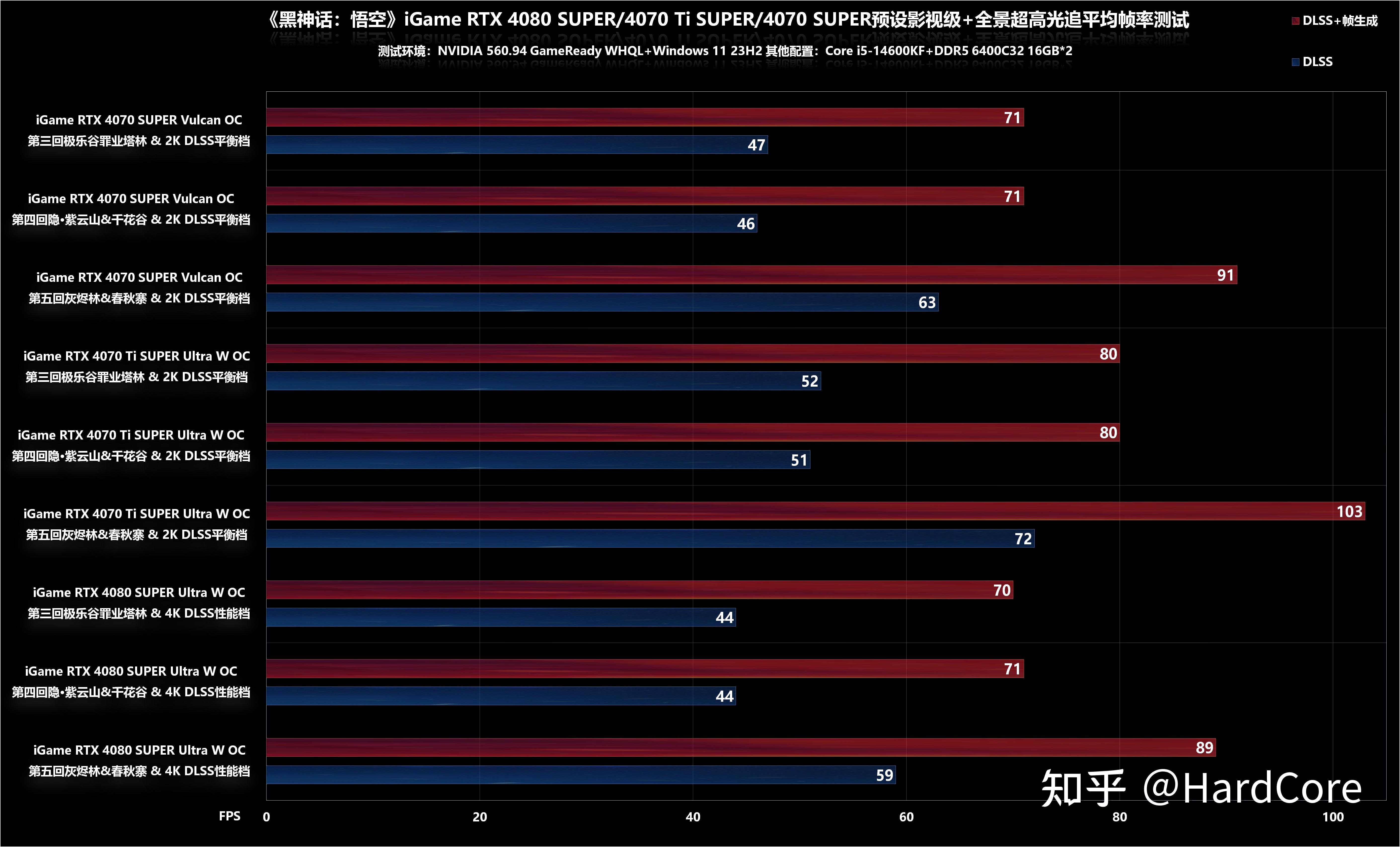 sports jnh-包含这画质把我显卡干烧了的词条