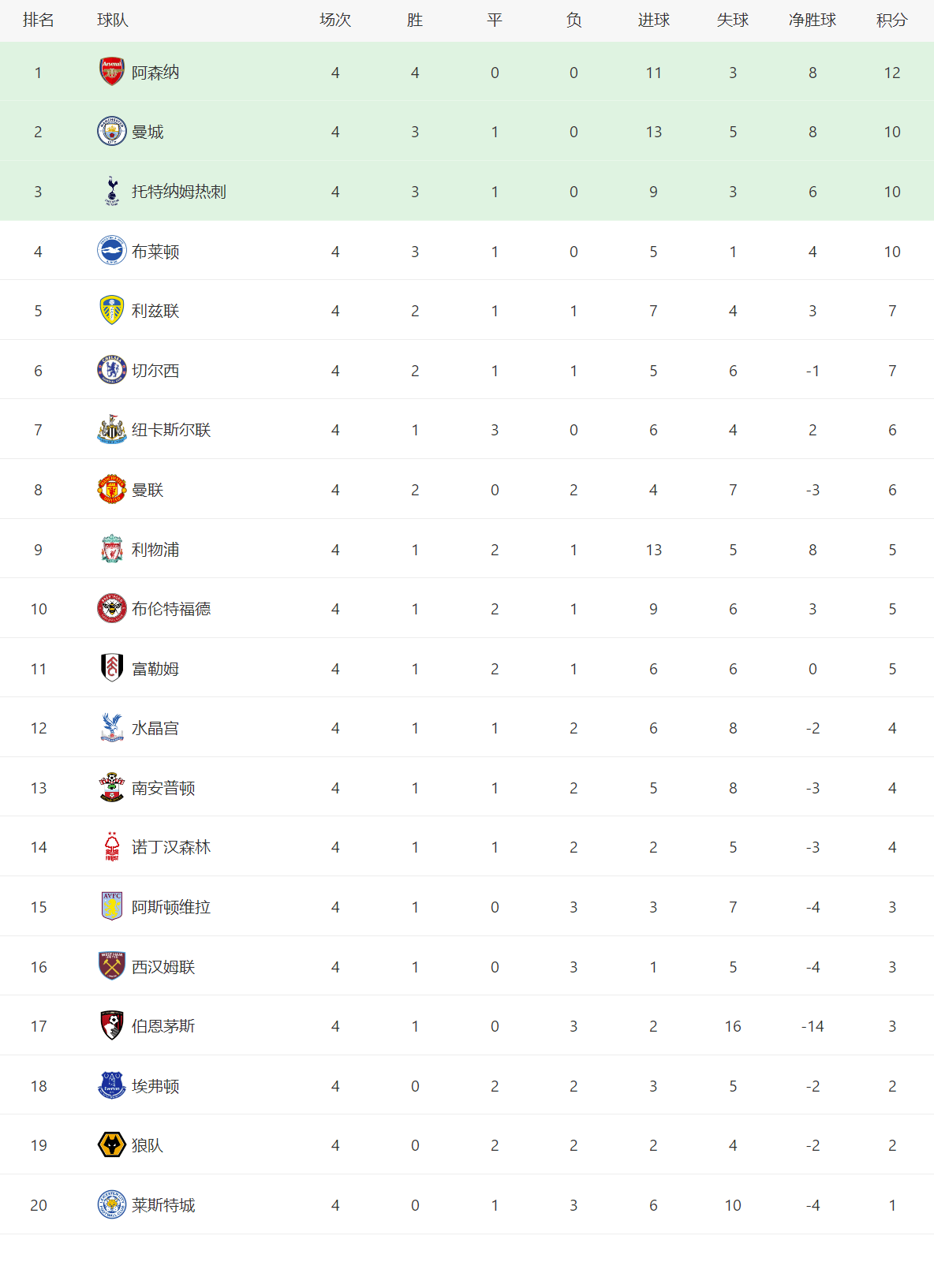 金年会下载-罗马主场告捷，稳固积分榜前列位置的简单介绍