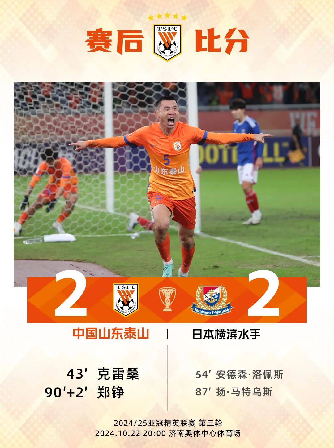 关于本土球员表现抢眼,技惊四座赢得掌声的信息 关于本土球员表现抢眼,技惊四座赢得掌声的信息