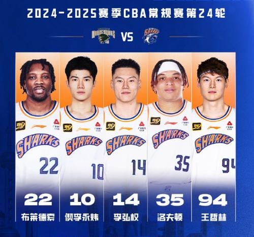 金年会网址-天津男篮客场遭逆转，战术调整不及时