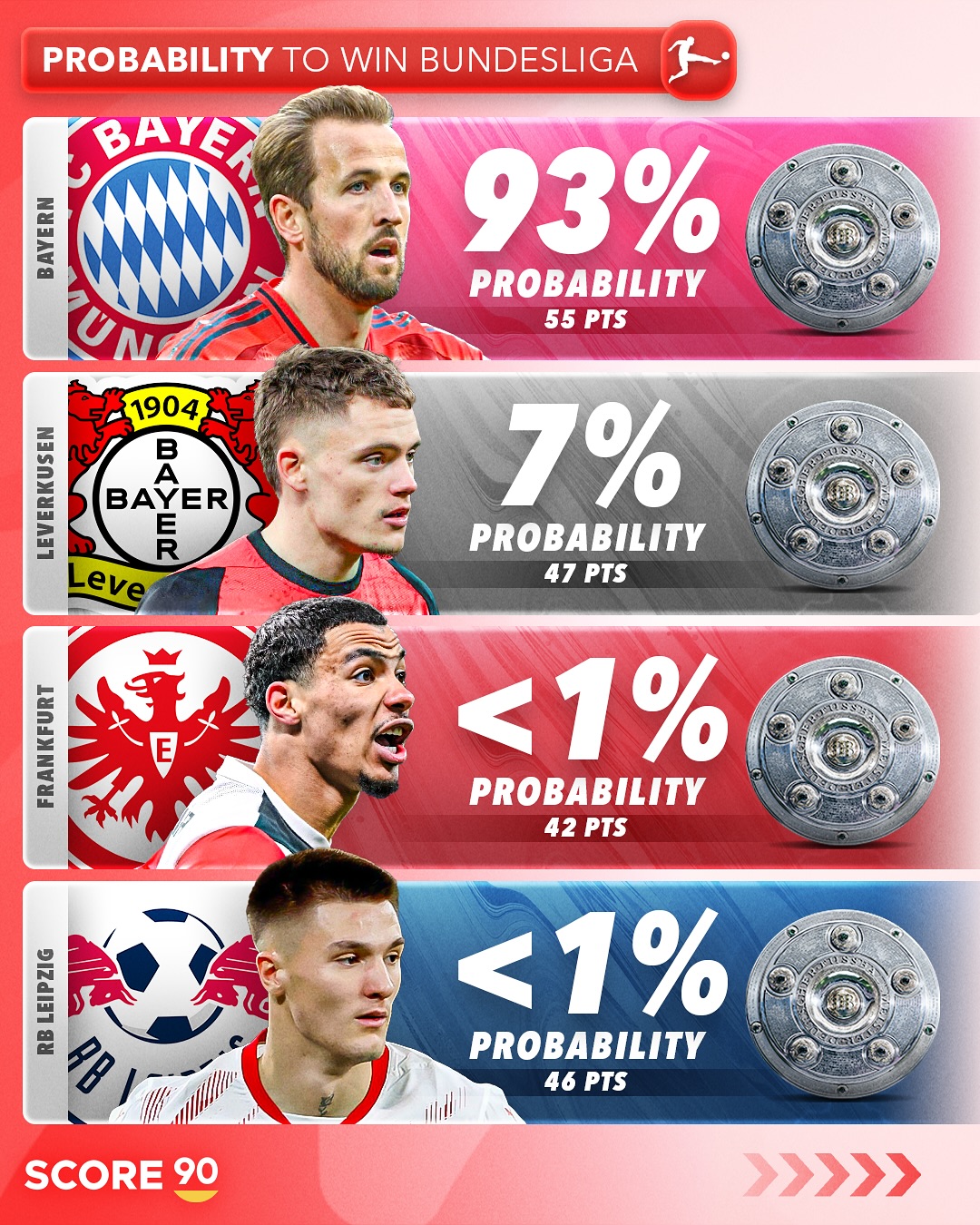 金年会真人-慕尼黑老牌球星复出,为冠军梦想继续奋斗的简单介绍