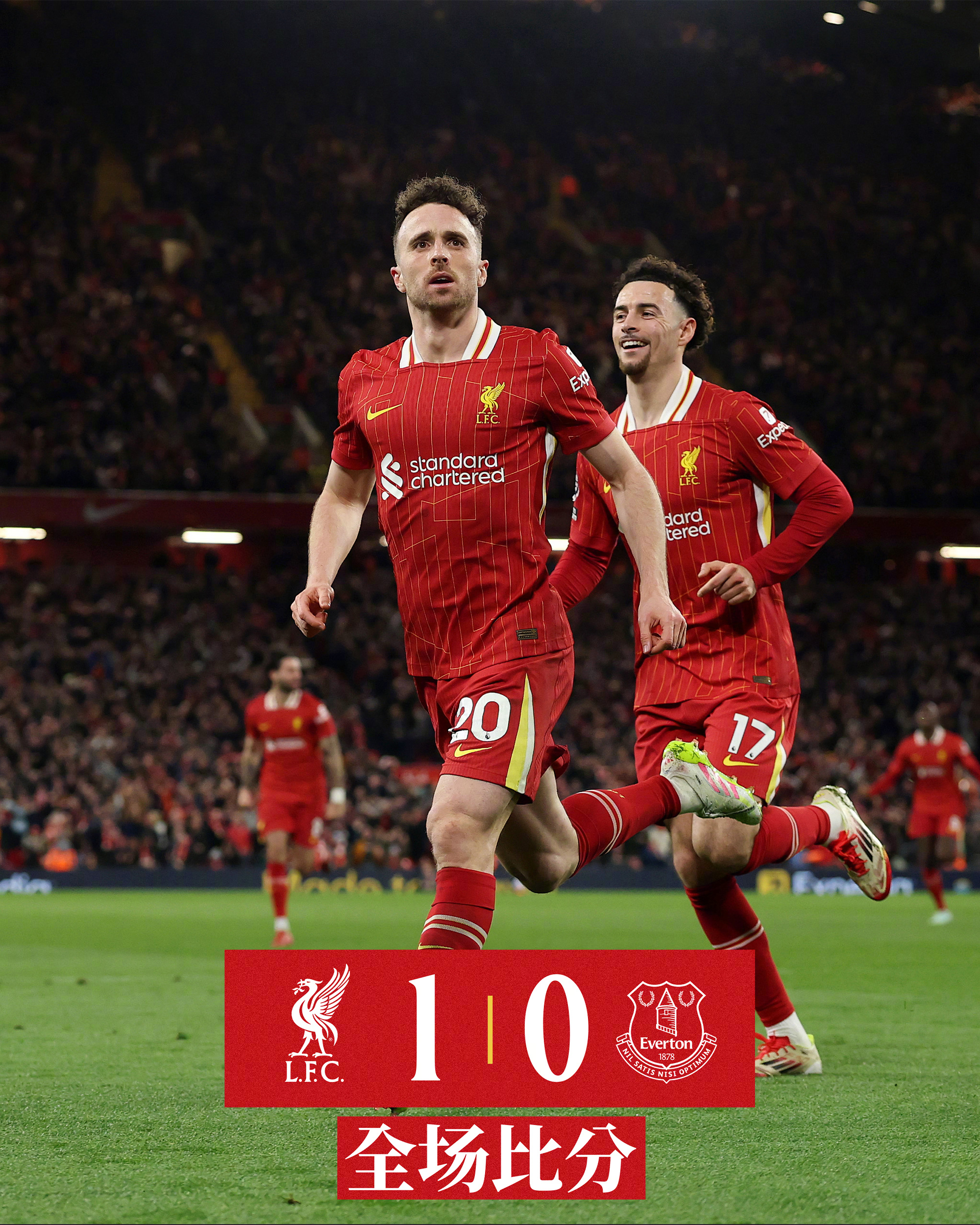 中超重磅对决:利物浦迎战哈兰德,表现神勇的简单介绍 中超重磅对决:利物浦迎战哈兰德,表现神勇的简单介绍