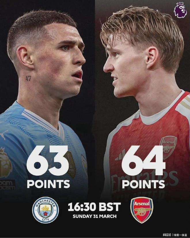 英超重磅对决:库里迎战曼城,关键一战的简单介绍 英超重磅对决:库里迎战曼城,关键一战的简单介绍