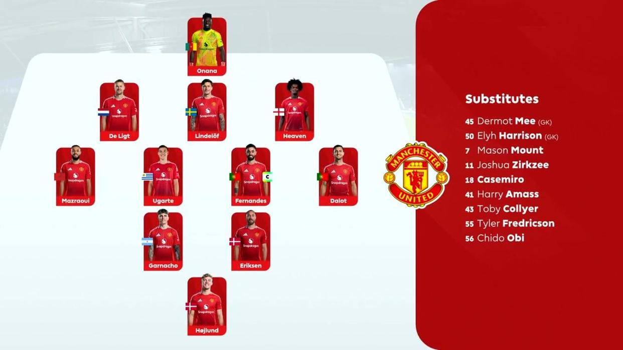 sports jnh-曼联防线失守，莱斯特城逆袭取胜