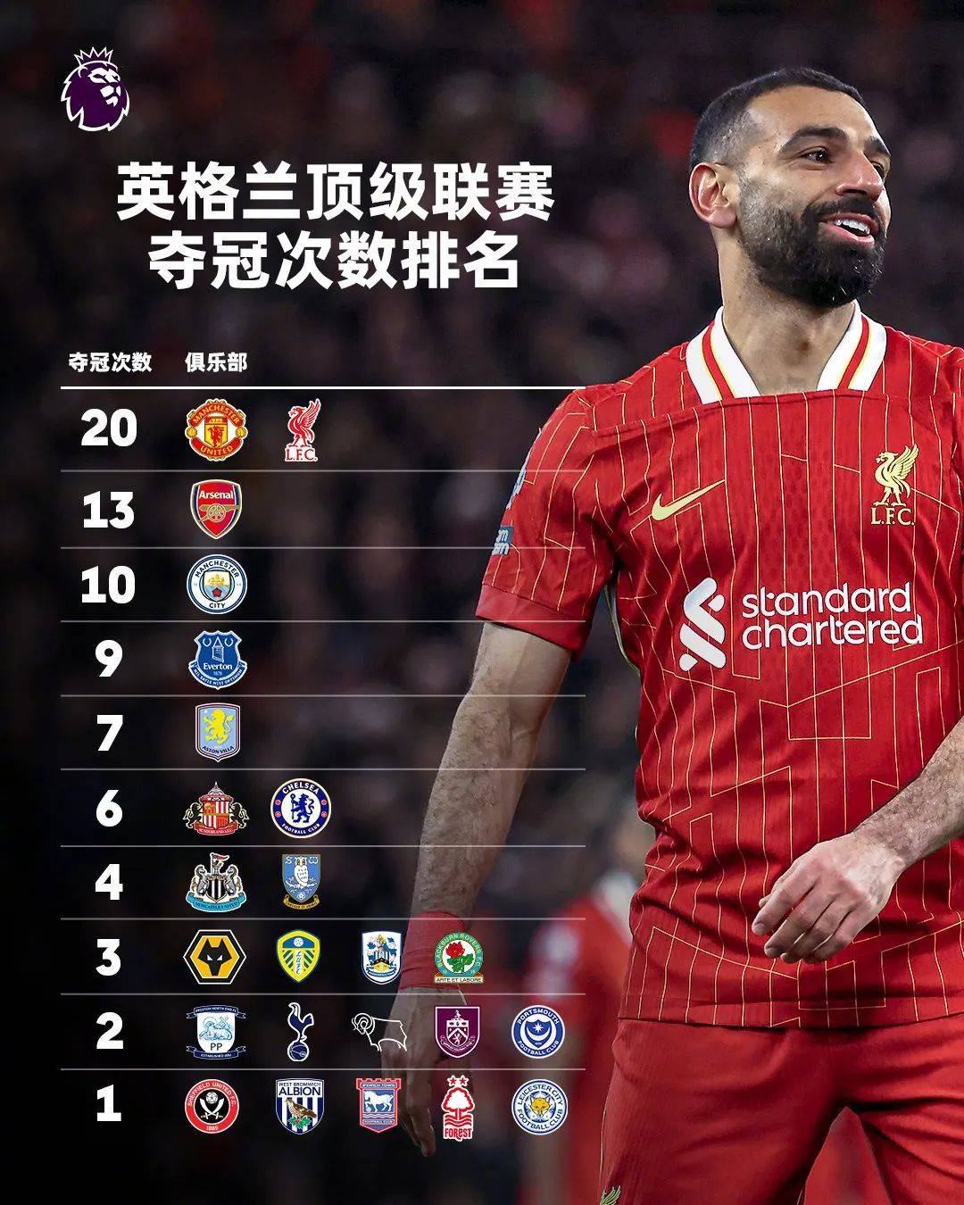 金年会下载-关于今日焦点:英格兰晋级,数据统计的信息